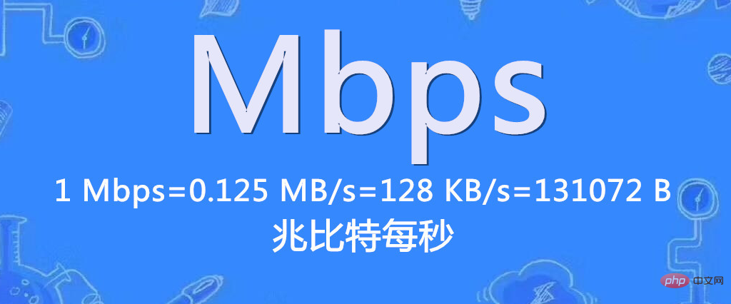 Mbps、Mb/s、MB/s