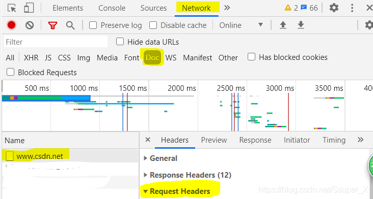 网络（Network）