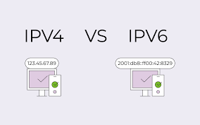 IPv6和IPv4