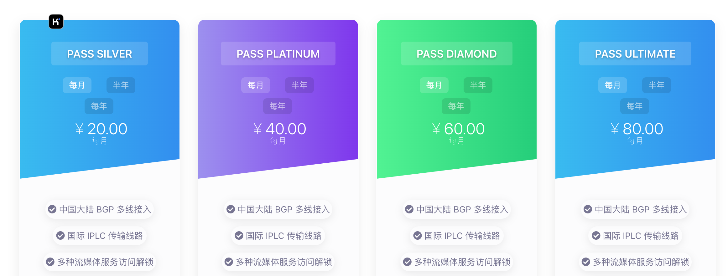 WestData套餐价格
