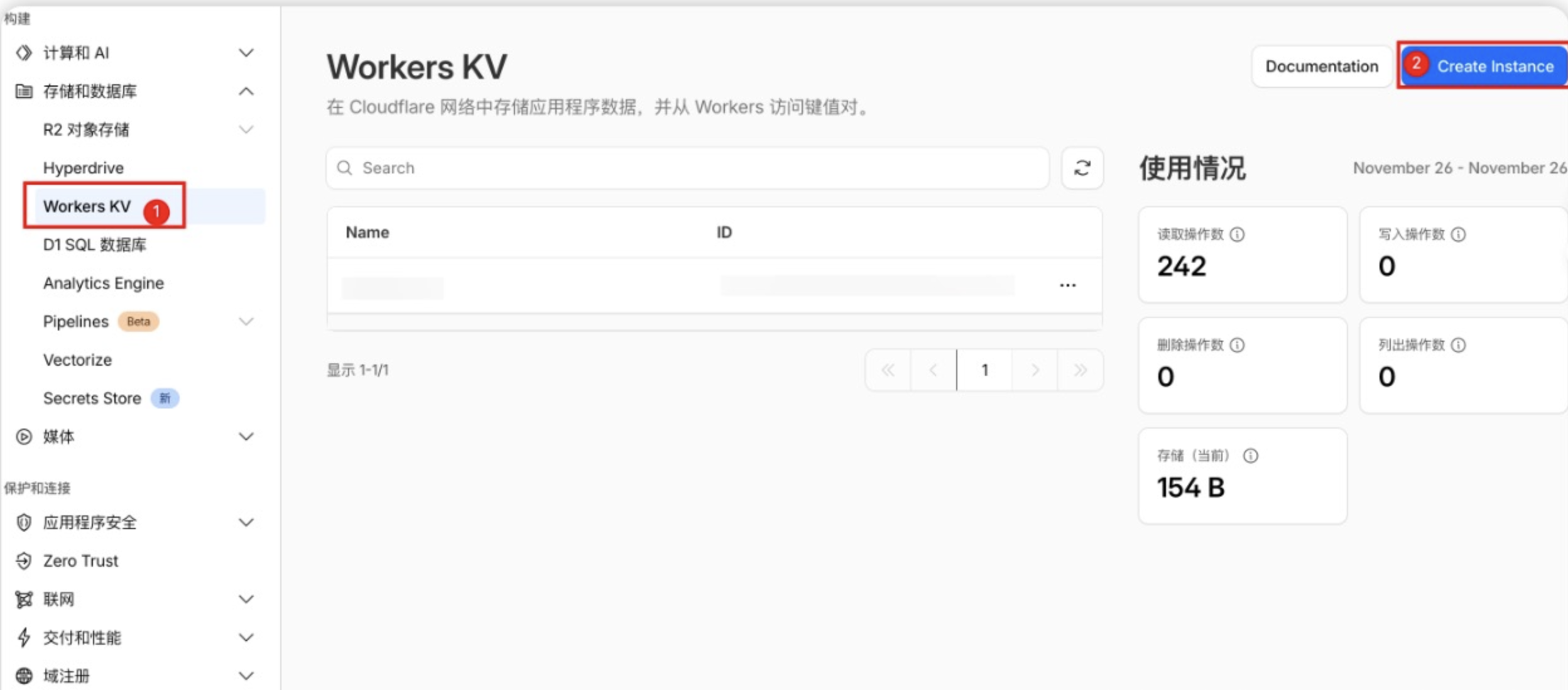 创建 KV