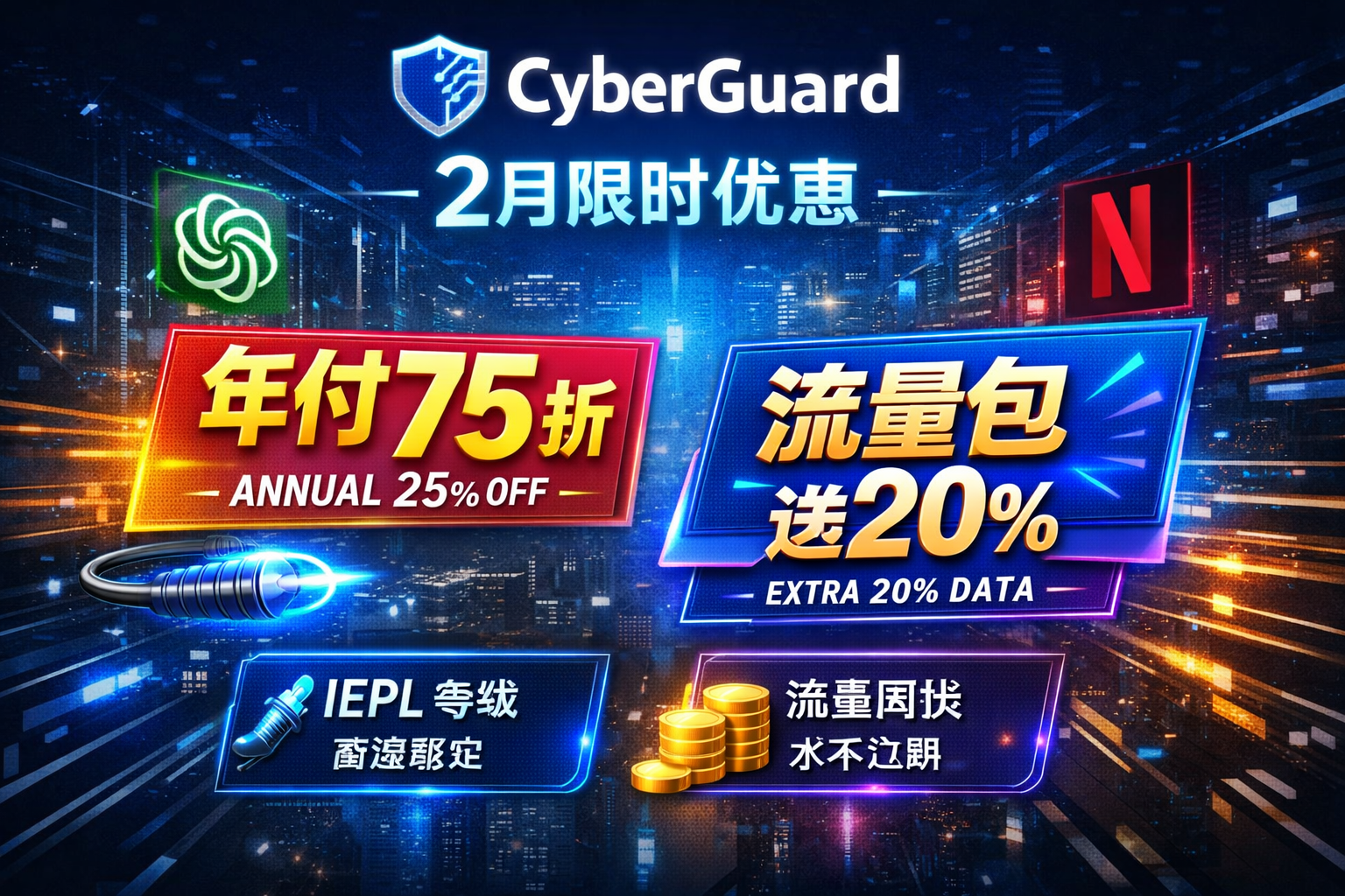 CyberGuard 2月福利