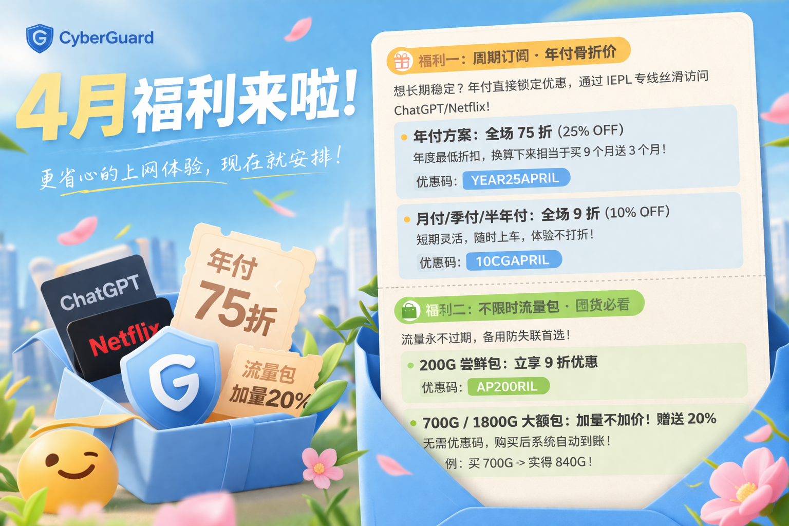 CyberGuard 4月福利大放送