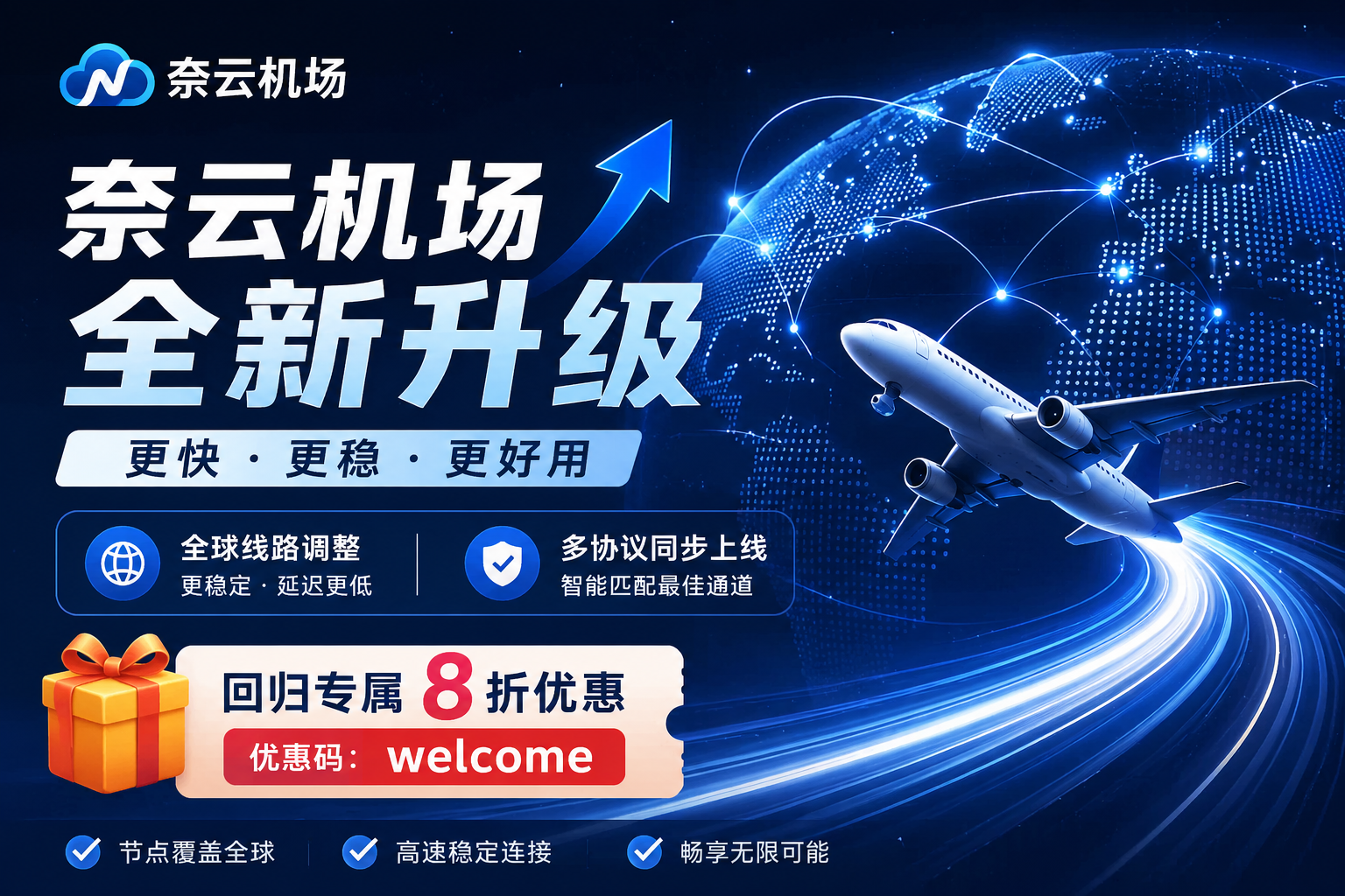 线路全新升级 + 回归专属 8 折优惠