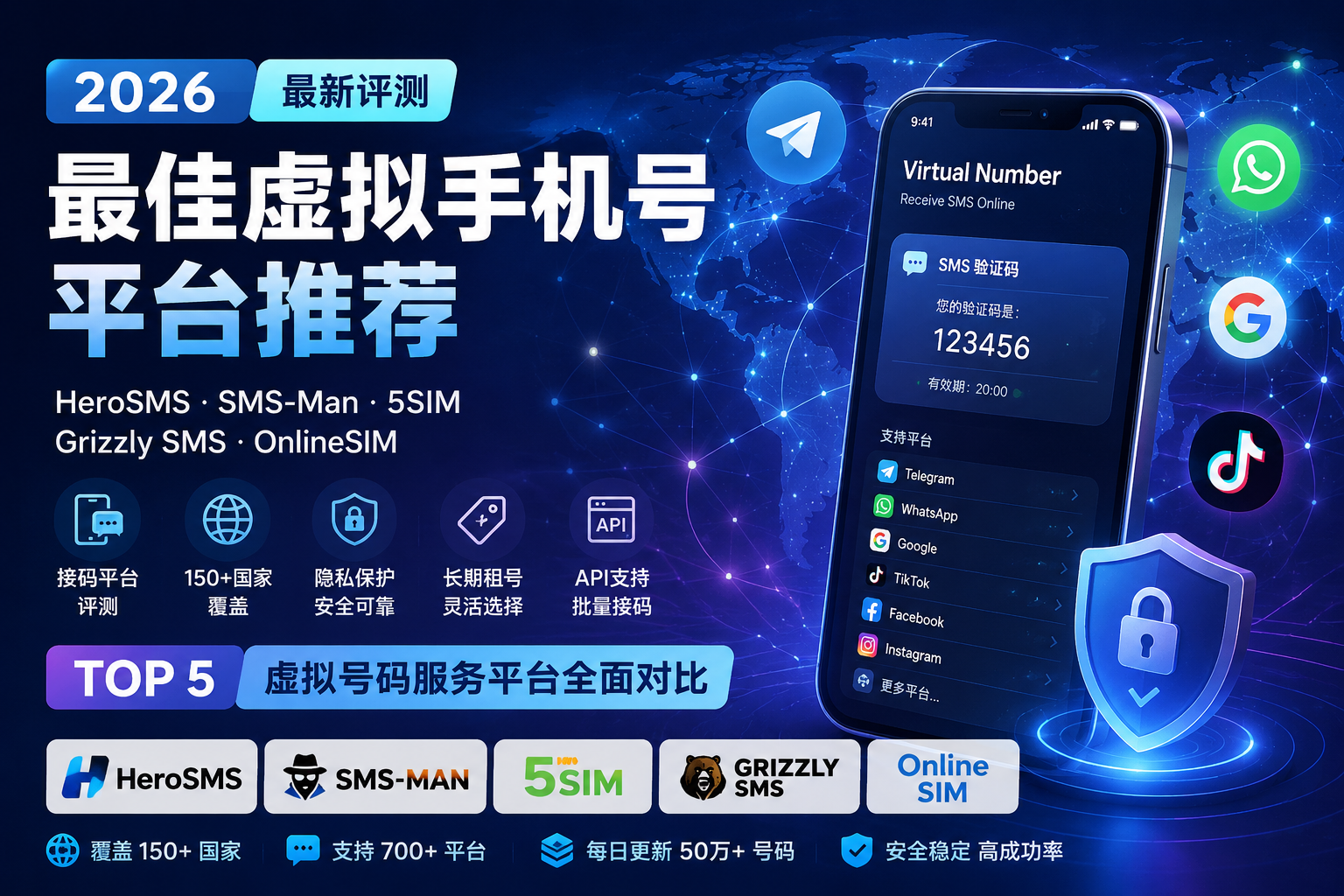 2026年最佳虚拟手机号平台推荐