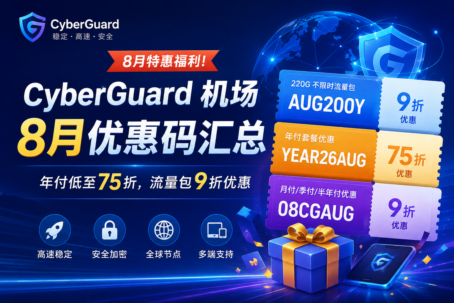 CyberGuard机场8月优惠活动来了