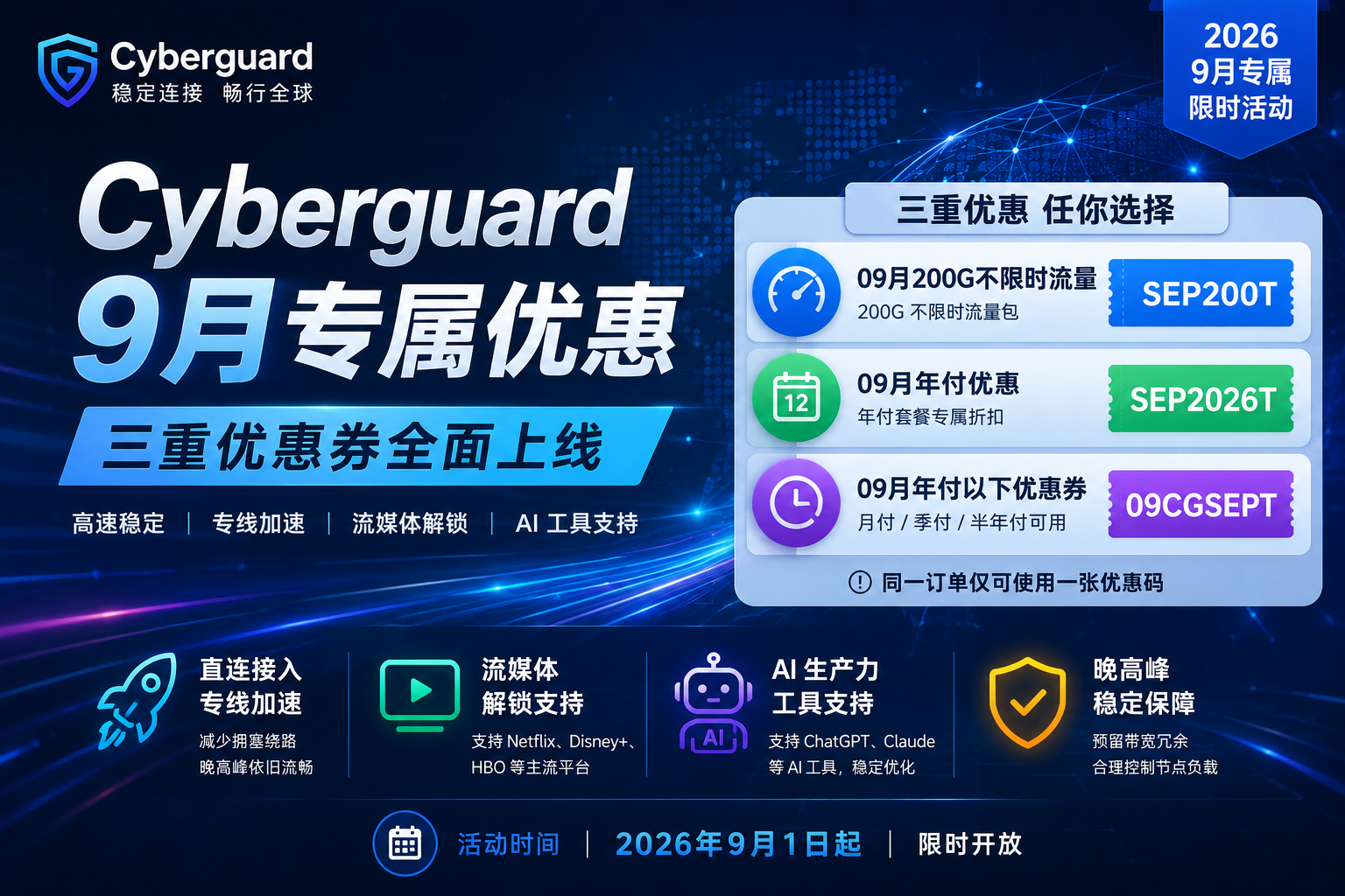 Cyberguard机场9月优惠活动