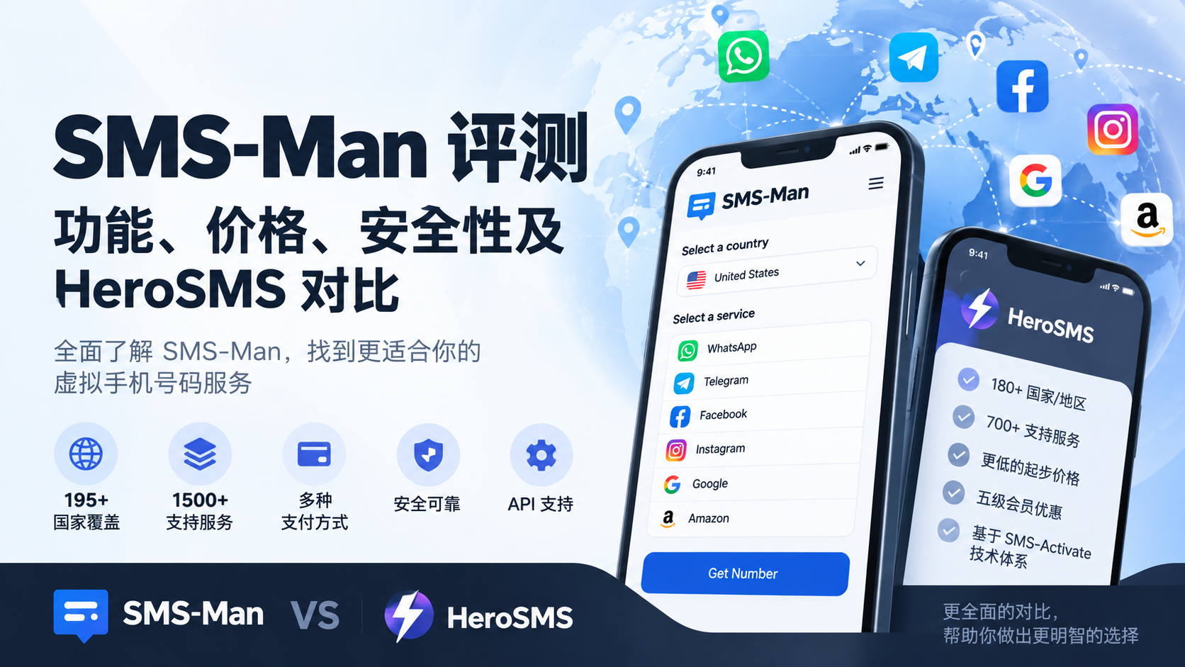 SMS-Man评测