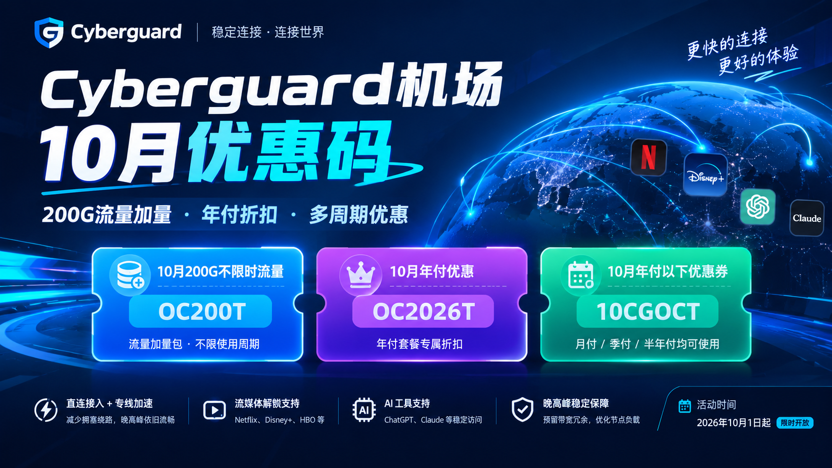 Cyberguard机场10月优惠码整理